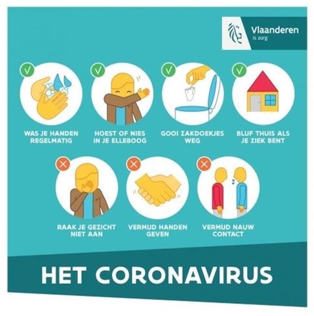 Coronavirus en sporten